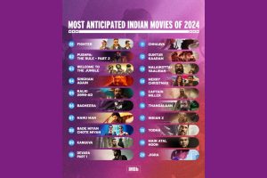 ‘Fighter’, ‘Pushpa 2’, ‘Singham Again’ IMDb’s ‘most anticipated’ Indian films of 2024