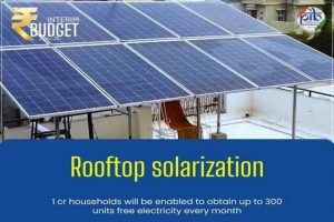 Budget 2024: One crore households to obtain up to 300 units free rooftop solar power