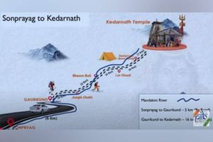 Cabinet Approves Kedarnath Ropeway: Travel Time Slashed from 9 Hours to Just 36 Minutes