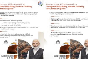 Union Cabinet approves Rs 69,725 crore package to revitalise shipbuilding-maritime sector